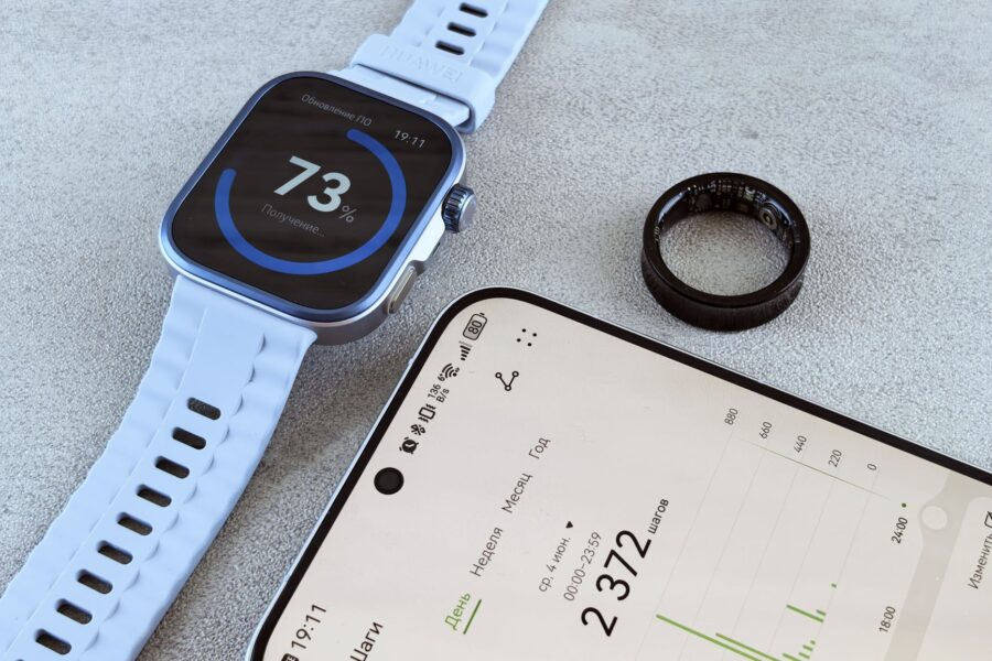 Smart ring fitness